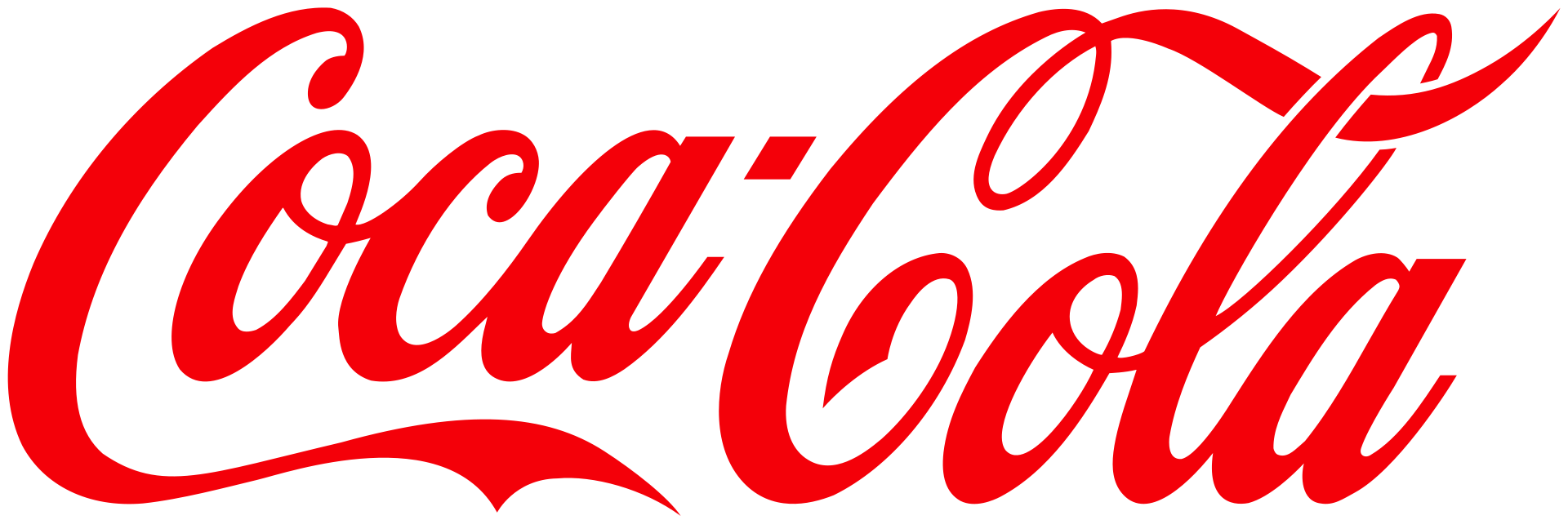 Coca-Cola Company